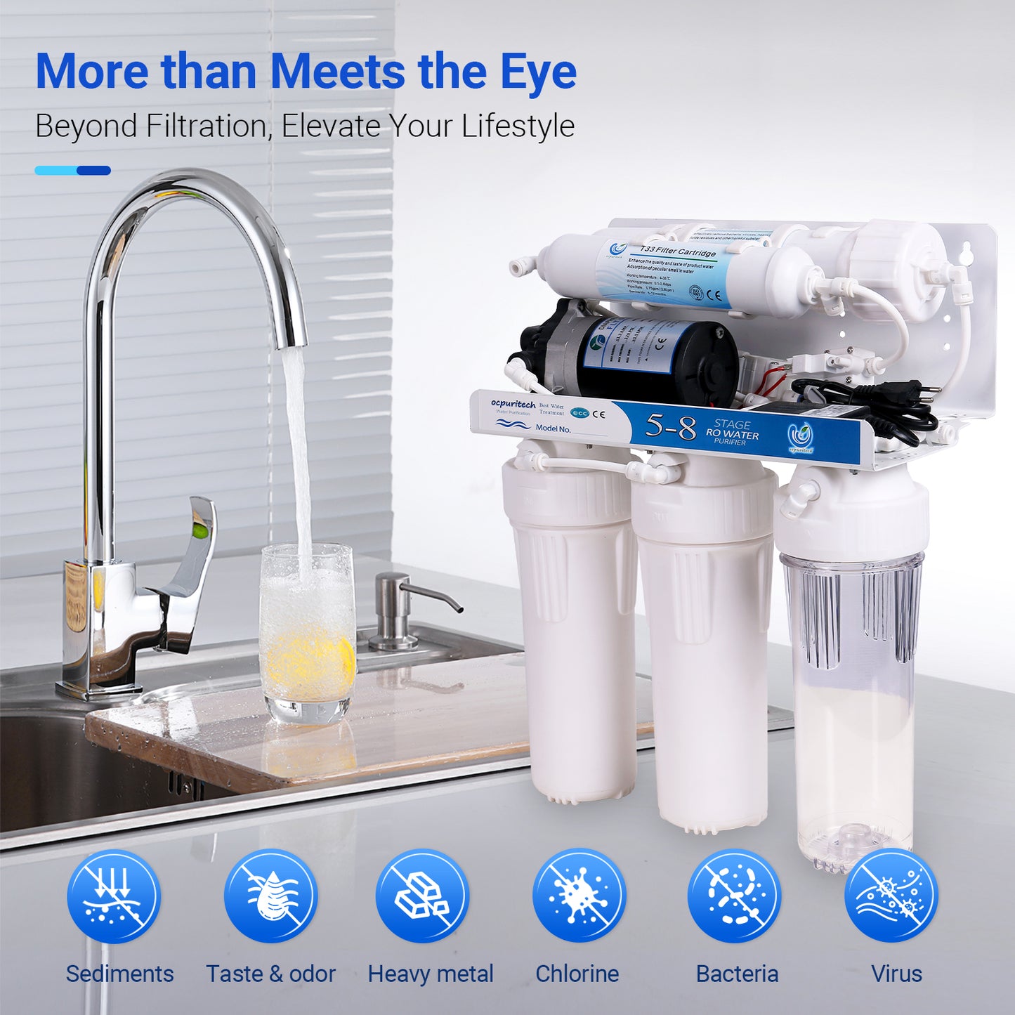 Ocpuritech Under Sink Water Filter System for Healthier Water
