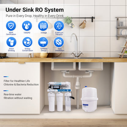Install Ocpuritech Water Purifier for Sink for Clean Water
